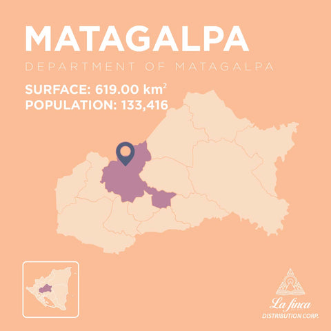 Matagalpa